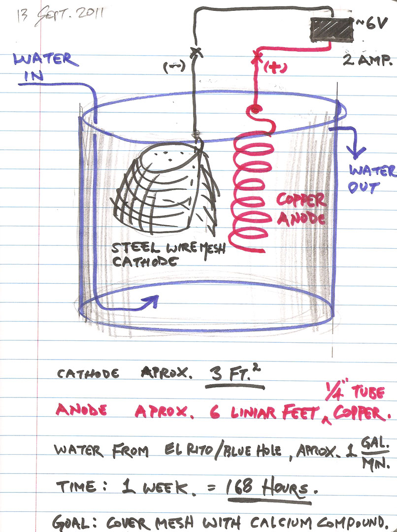 B6 2011 09 13 Ca No.3 notes
